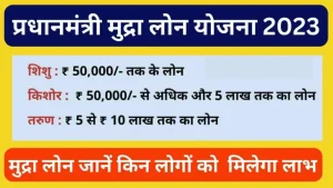 Pradhan Mantri Mudra Loan: लोगो की हो गई मौज सरकार दे रही कम ब्याज दर पर 10 लाख का तक का लोन जल्दी से करे अप्लाई