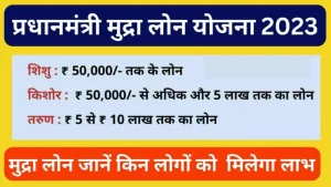Pradhan Mantri Mudra Loan:  लोगो की हो गई मौज सरकार दे रही कम ब्याज दर पर 10 लाख का तक का लोन जल्दी से करे अप्लाई  